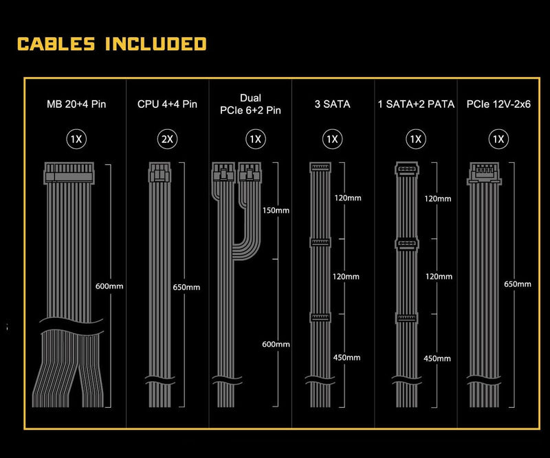 Alimentation ASRock Challenger CL-750G 750W 80+ Gold ATX 3.1 - Garantie 5 ans