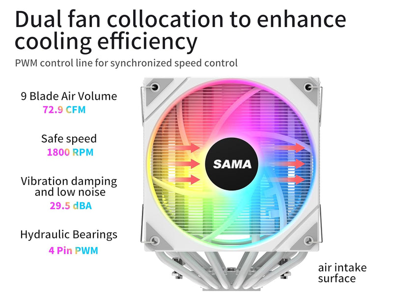 Refroidisseur Dual Tower SAMA 6PDW ARGB 2x120mm RGB Intel AMD - Blanc
