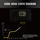 Alimentation Modulaire ASRock Steel Legend SL-850G 850W 80+ Gold ATX 3.1 - Garantie 10 ans - SL-850G