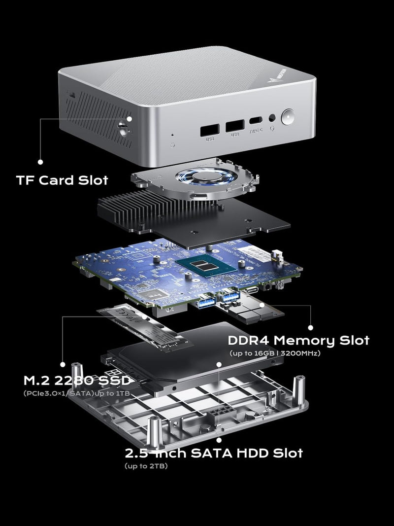 Mini Ordinateur Multimédia Intel N150 (4-Core) 16Gb DDR4 500Gb-1Tb-4Tb SSD M.2 Intel UHD Graphics Wifi Bluetooth HDMI WIndows 11 Pro