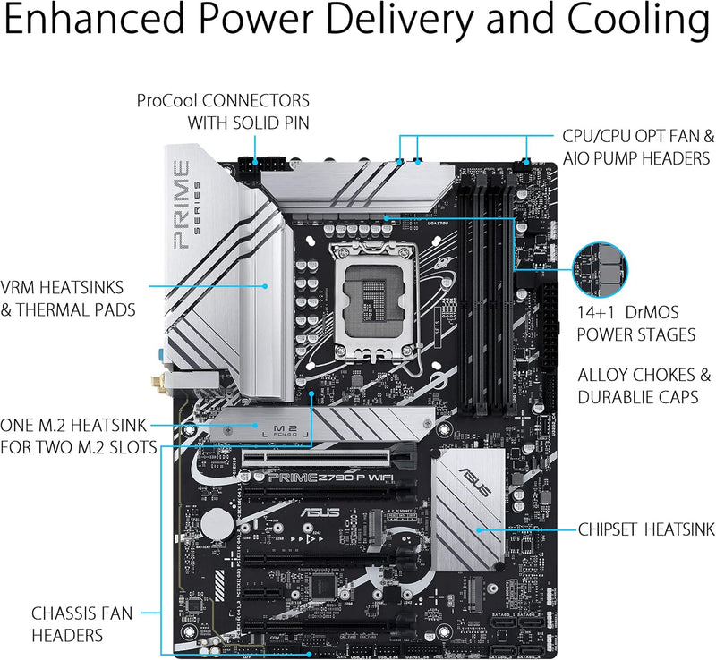 Carte Mère Asus PRIME Z790-P WIFI LGA1700 DDR5 ATX