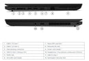 *REMIS À NEUF* Portable Lenovo Thinkpad L14 Gen1 14" IPS Full HD 1080p Intel Core i5 10e Gen (4-Core) 16Gb-32Gb DDR4 256Gb-512Gb-1Tb SSD M.2 Windows 11 Pro /// GARANTIE 6 MOIS