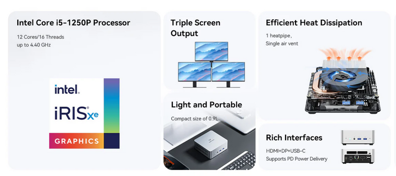 Mini Ordinateur Multimédia Intel Core i5-1250P (12-Core) 16Gb-32Gb DDR4 500Gb-1Tb-4Tb SSD Intel Iris Xe Graphics Wifi Bluetooth HDMI WIndows 11 Pro