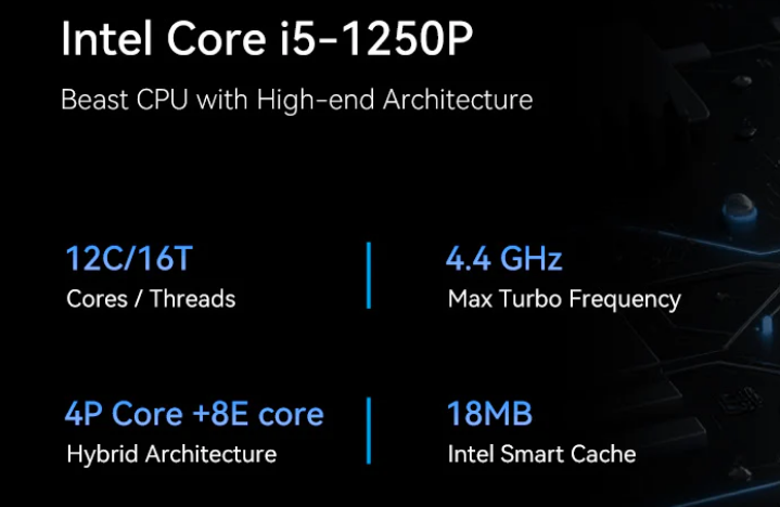 Mini Ordinateur Multimédia Intel Core i5-1250P (12-Core) 16Gb-32Gb DDR4 500Gb-1Tb-4Tb SSD Intel Iris Xe Graphics Wifi Bluetooth HDMI WIndows 11 Pro