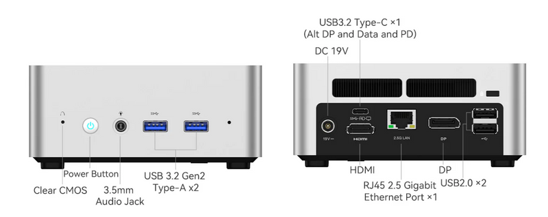 Mini Ordinateur Multimédia Intel Core i5-1250P (12-Core) 16Gb-32Gb DDR4 500Gb-1Tb-4Tb SSD Intel Iris Xe Graphics Wifi Bluetooth HDMI WIndows 11 Pro